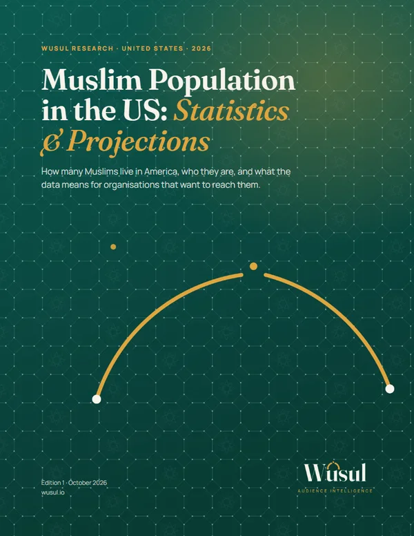 Muslim Population in the US: Statistics & Projections (2026), report cover