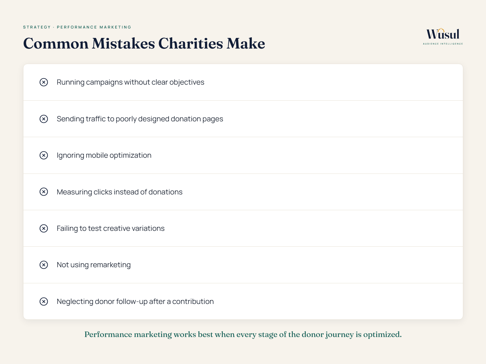 Seven mistakes