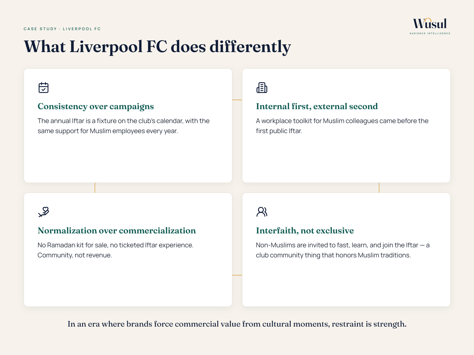 What Liverpool FC does differently in its Ramadan engagement