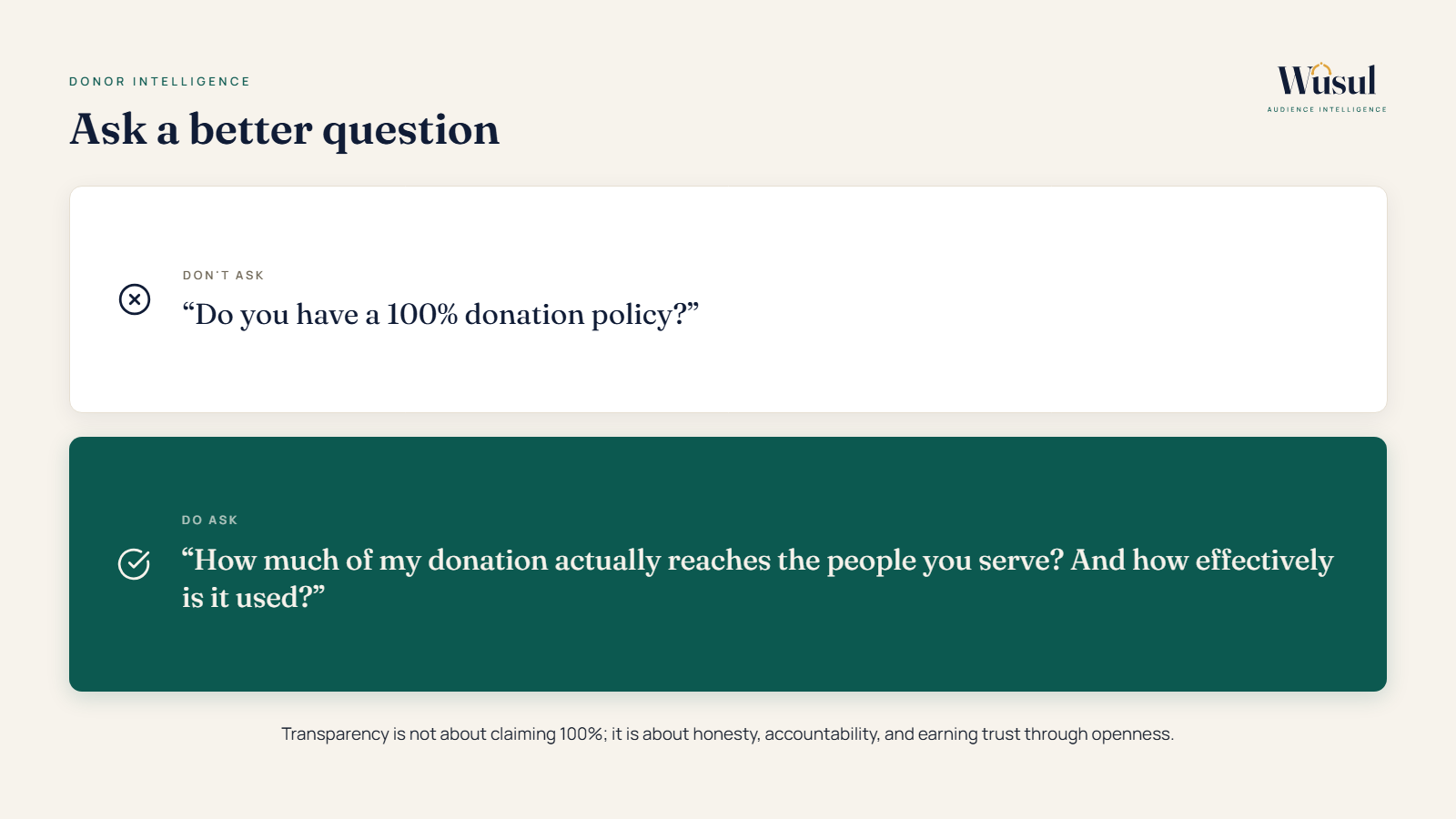 Ask better question