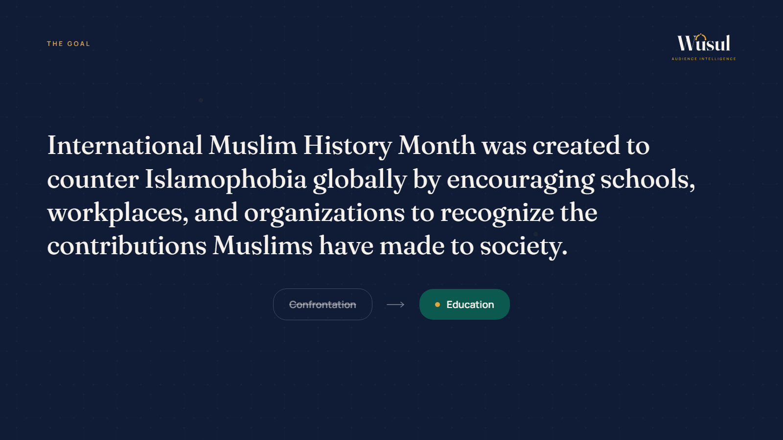 International Muslim History Month was created to counter Islamophobia by encouraging schools, workplaces and organizations to recognize Muslim contributions: from confrontation to education.