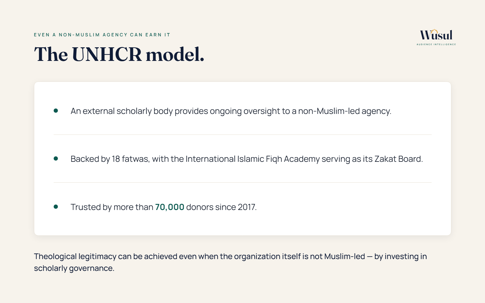 Zakat Advisory Board