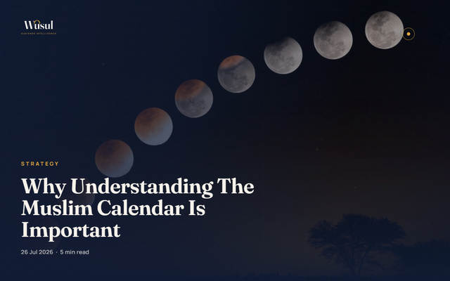 Why Understanding The Muslim Calendar Is Important?