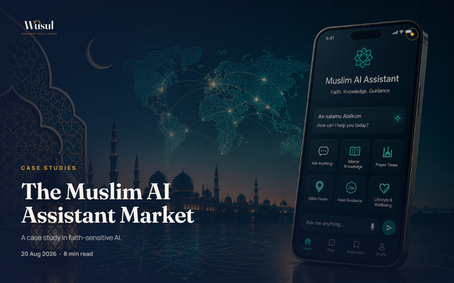 The Muslim AI Assistant Market: A Case Study in Faith-Sensitive AI