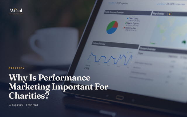 Why Is Performance Marketing Important For Charities?