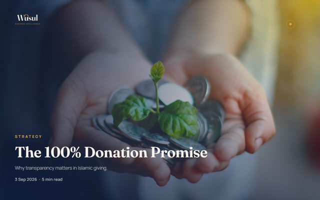 The 100% Donation Policy: Why Transparency Matters in Islamic Giving
