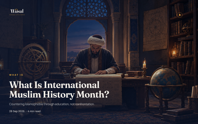 What Is International Muslim History Month?