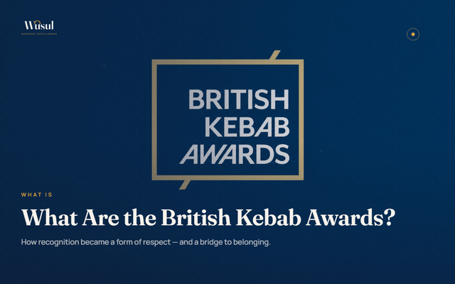 What Are The British Kebab Awards?