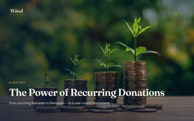 The Power of Recurring Donations: A Strategic Imperative For Sustainable Fundraising