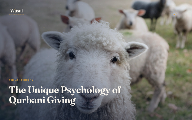 Qurbani Meaning and the Psychology of Qurbani Giving